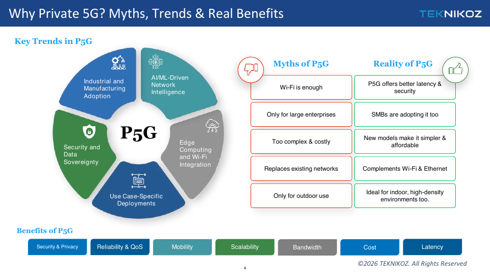 Why Private 5G? Myths, Trends & Real Benefits