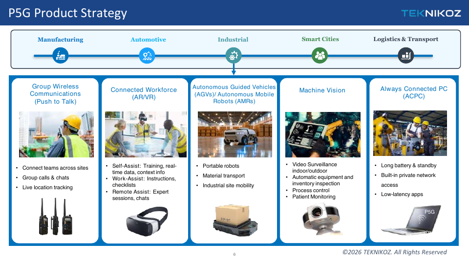 P5G Product Strategy