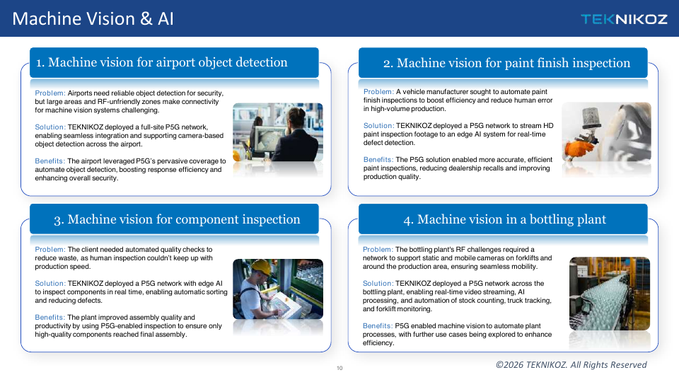 Machine Vision & AI