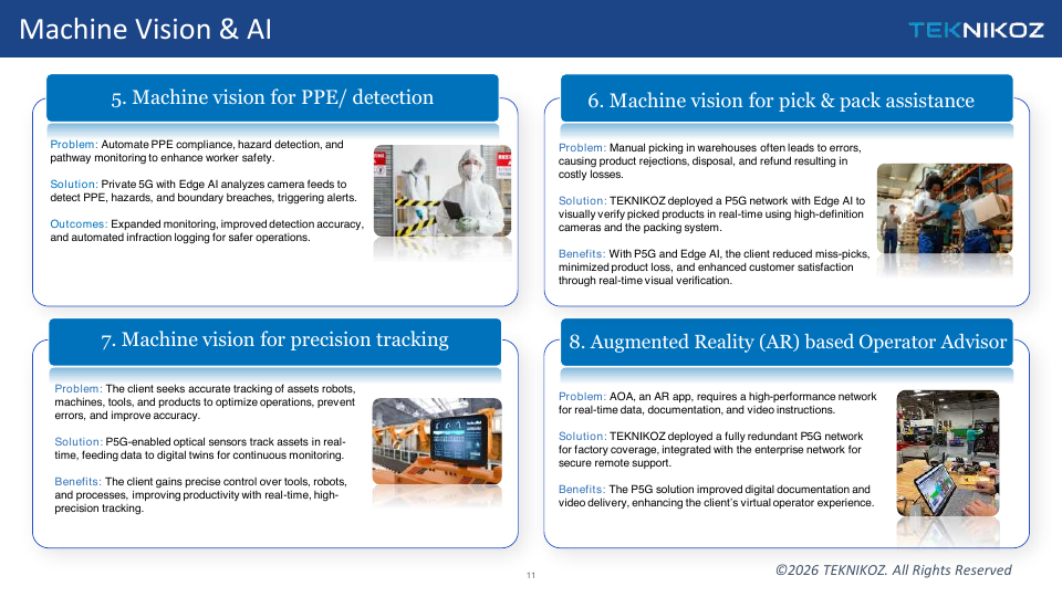 Machine Vision & AI