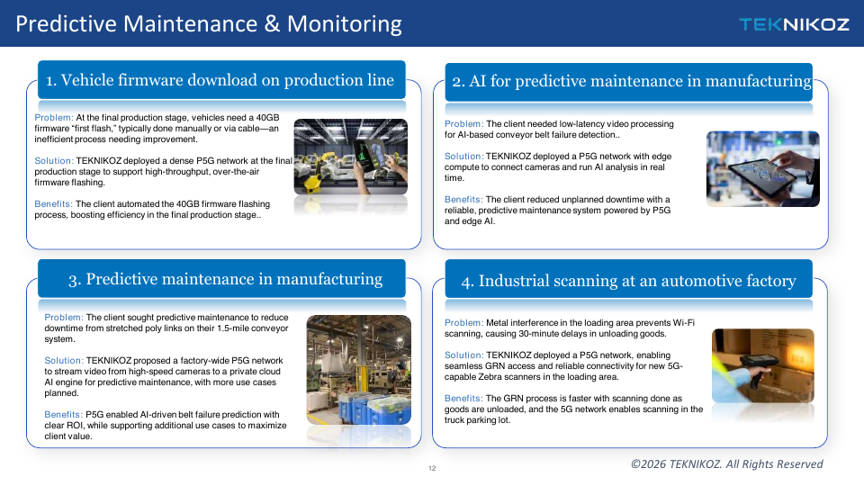 Predictive Maintenance & Monitoring