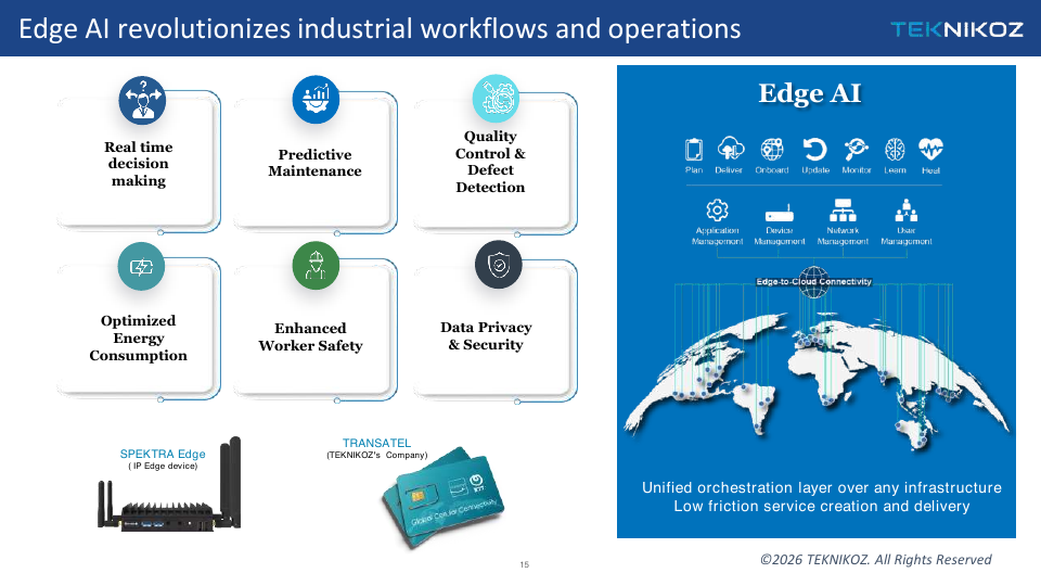 Edge AI revolutionizes industrial workflows and operations