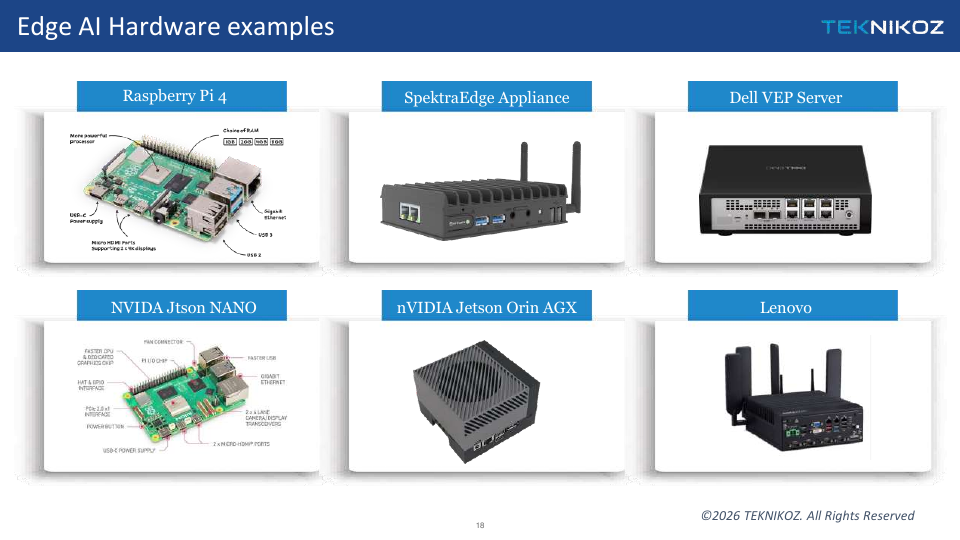 Edge AI Hardware examples