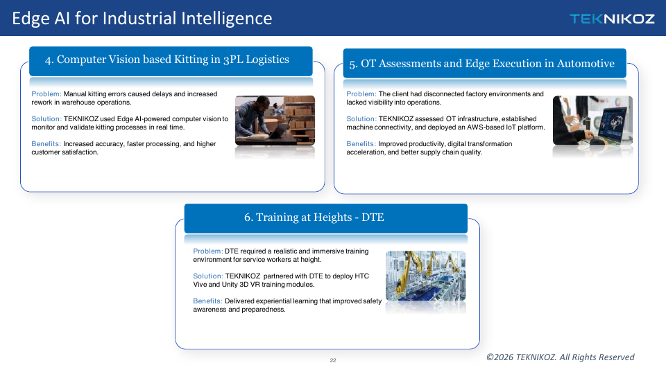 Edge AI for Industrial Intelligence