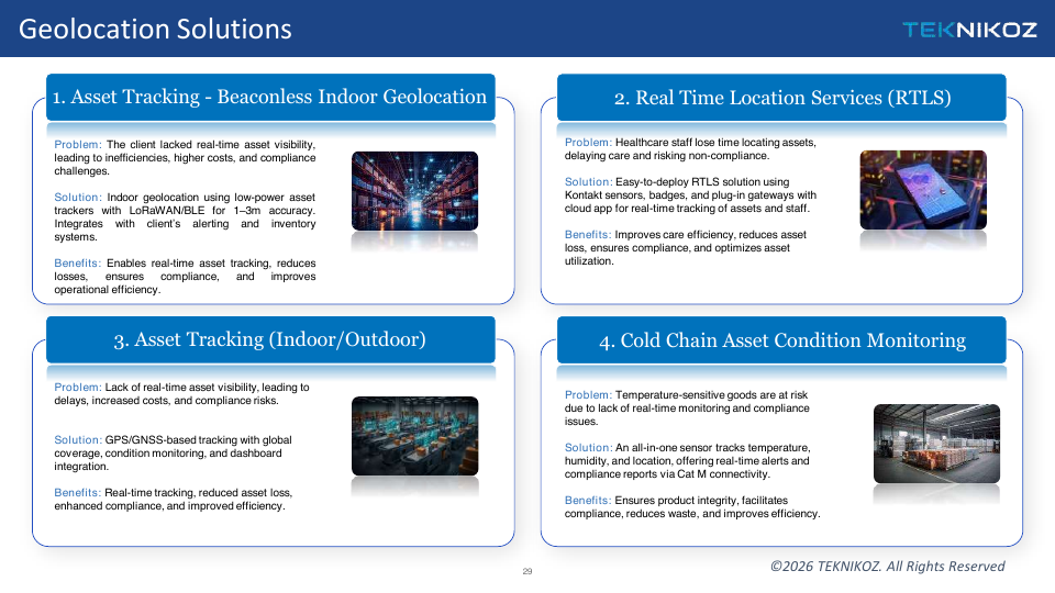 Geolocation Solutions