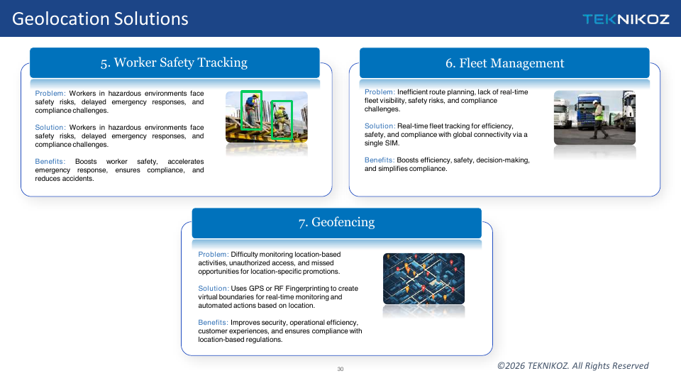 Geolocation Solutions