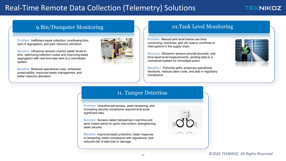 Real-Time Remote Data Collection (Telemetry) Solutions