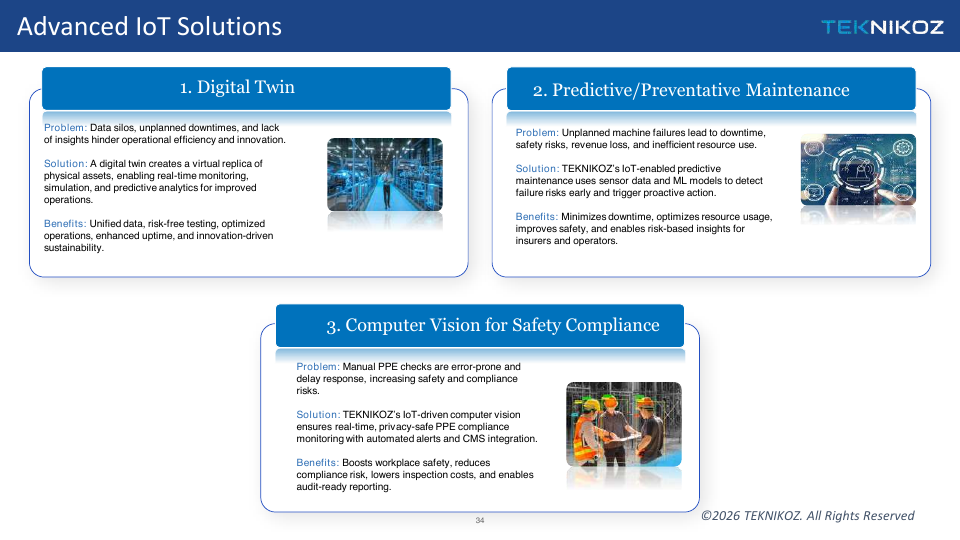 Advanced IoT Solutions