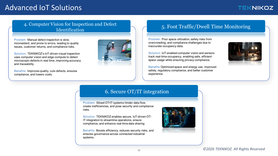 Advanced IoT Solutions
