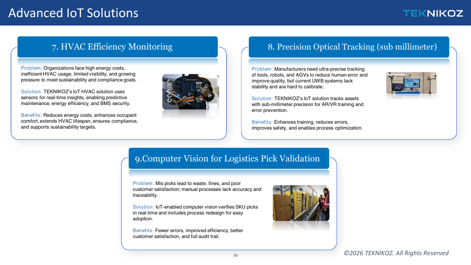 Advanced IoT Solutions