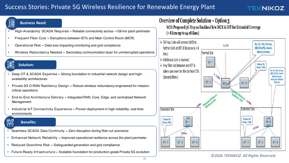 Success Stories: Private 5G Wireless ResilienceDfor Renewable Energy Plant