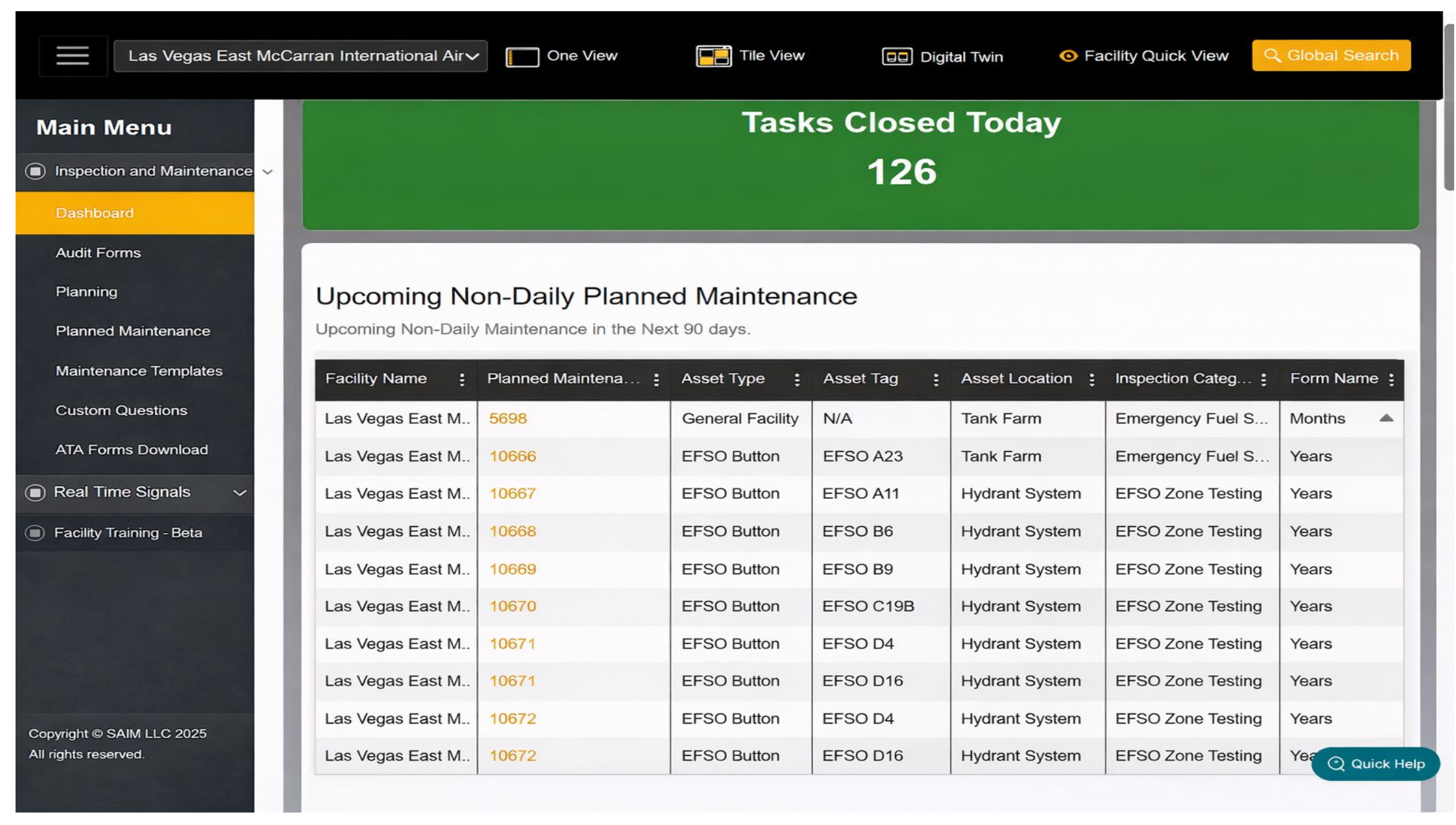 Task Management Dashboard - Tasks closed today, upcoming maintenance schedule